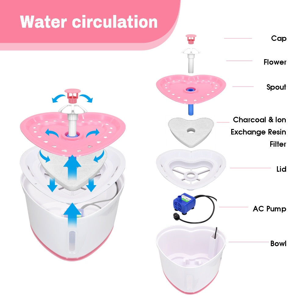 2l automatic cat dog water fountain8